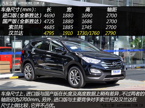 现代现代(进口)全新胜达(进口)2013款 3.0L 四驱豪华版 7座