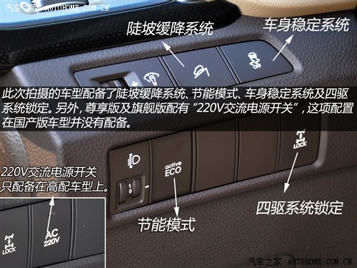 现代现代(进口)全新胜达(进口)2013款 3.0L 四驱豪华版 7座