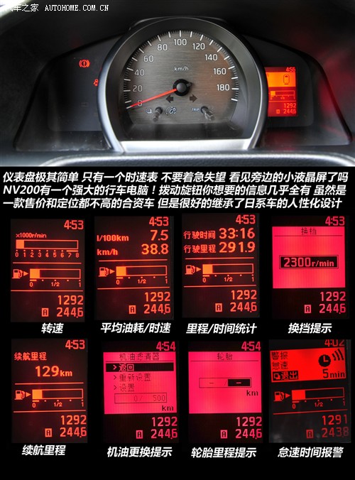 汽车之家 郑州日产 日产NV200 2010款 1.6 尊贵型