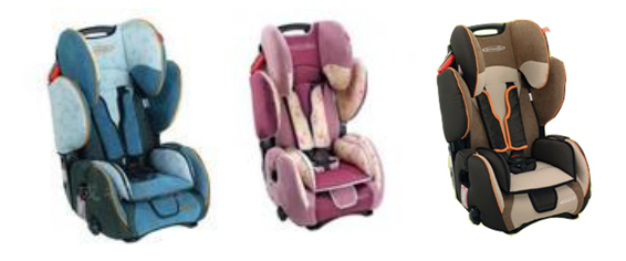 2013年进口儿童汽车安全座椅品牌排名