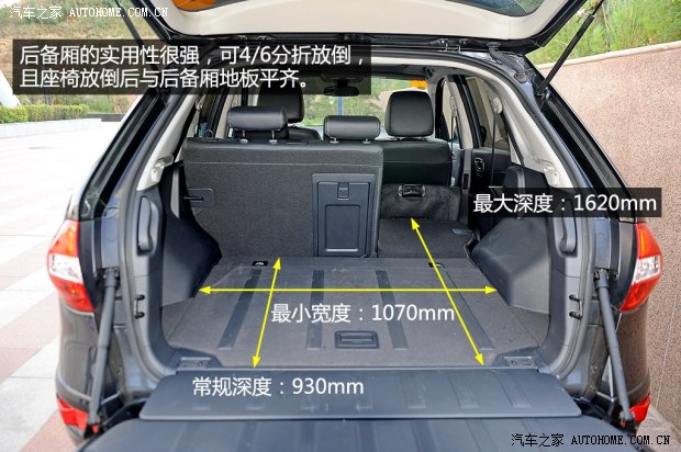 雷诺雷诺科雷傲2014款 2.5L 四驱豪华版
