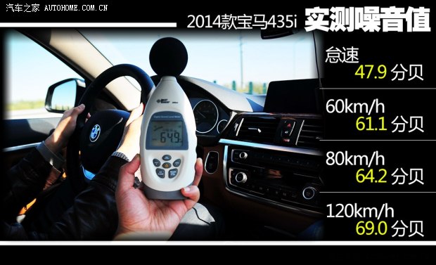宝马宝马(进口)宝马4系2014款 435i 豪华设计套装