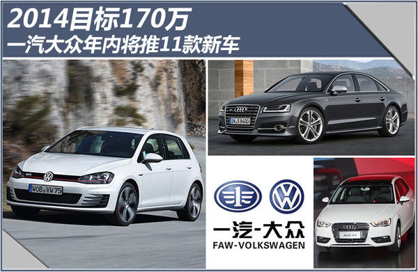 2014目标170万 一汽大众年内推11款新车