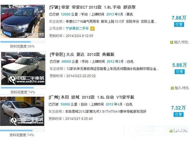 二手车导购 5到8万可以买什么品牌的二手车