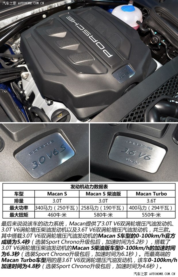 保时捷保时捷Macan2014款 Macan Turbo