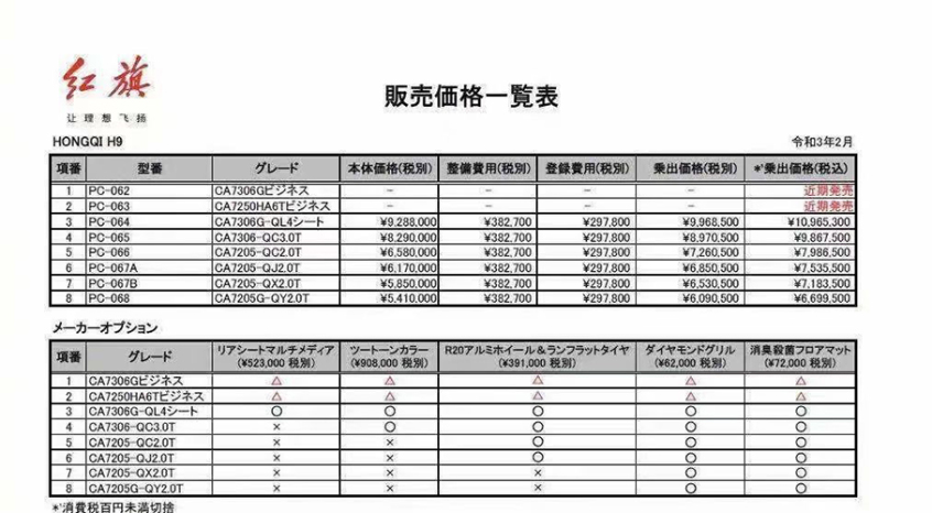 红旗H9将3月底在日本开售 约合42万元起
