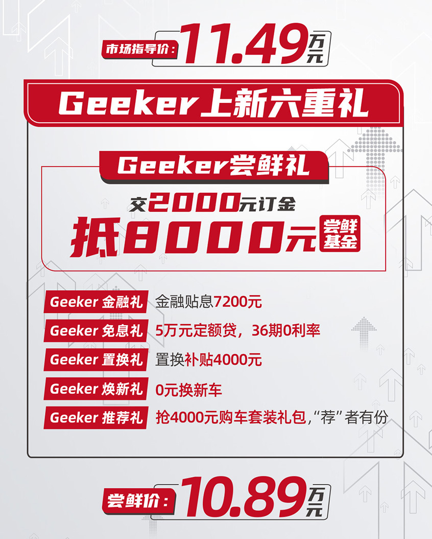 长安欧尚X7 Geeker版上市