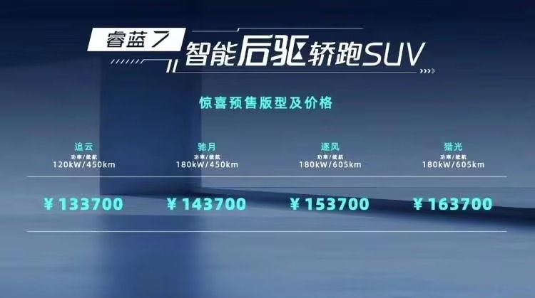睿蓝