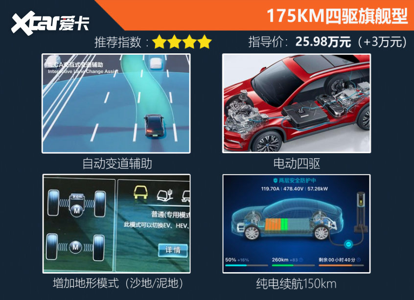 护卫舰07;比亚迪荣耀版;SUV;新能源车