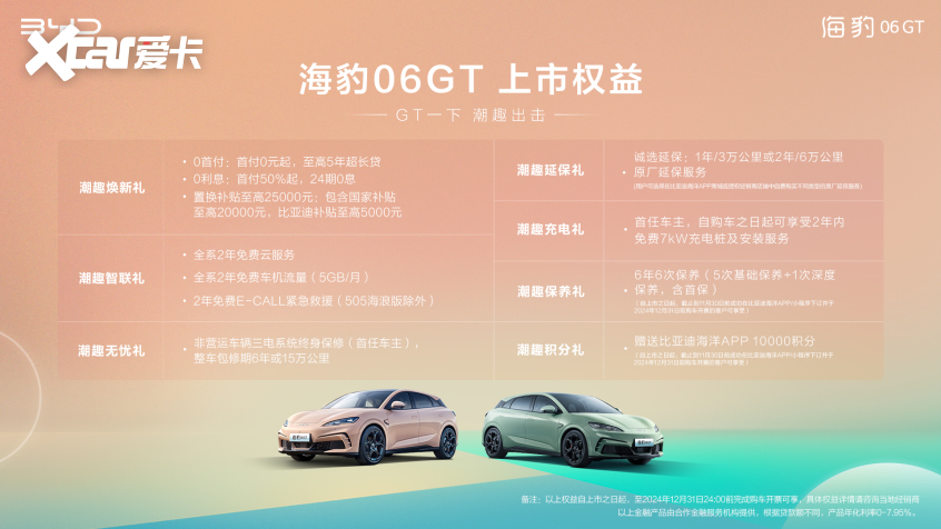 海豹06GT