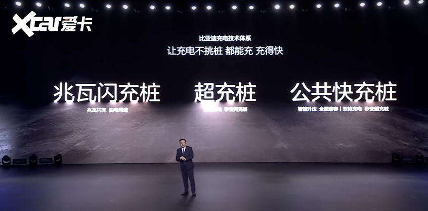 比亚迪汽车