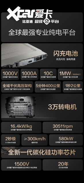 比亚迪汽车