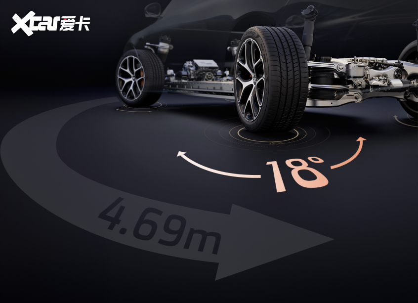 智己汽车