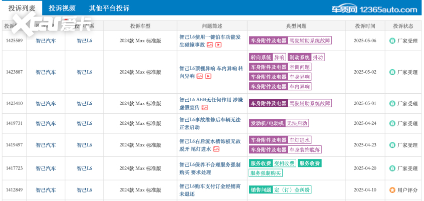 全新智己L6