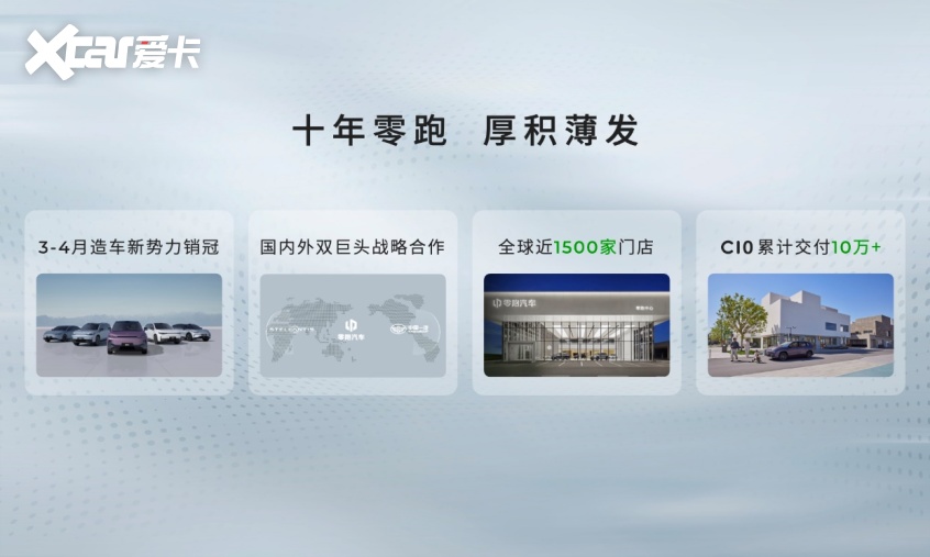 零跑C10