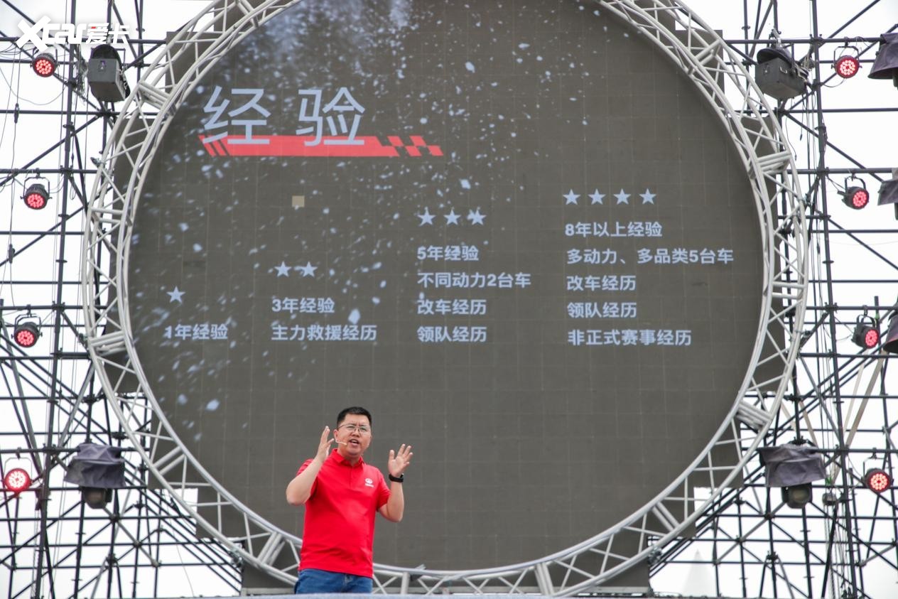 长城汽车“环塔欢乐周”