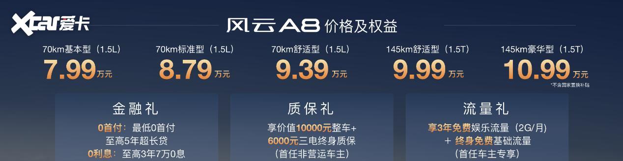 风云A8上市