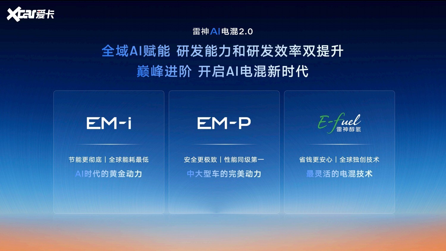 星睿AI云动力2.0