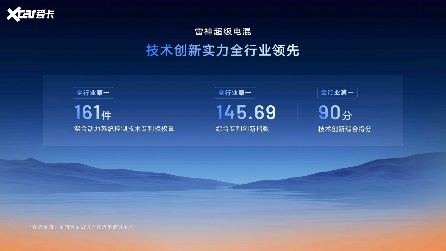 星睿AI云动力2.0