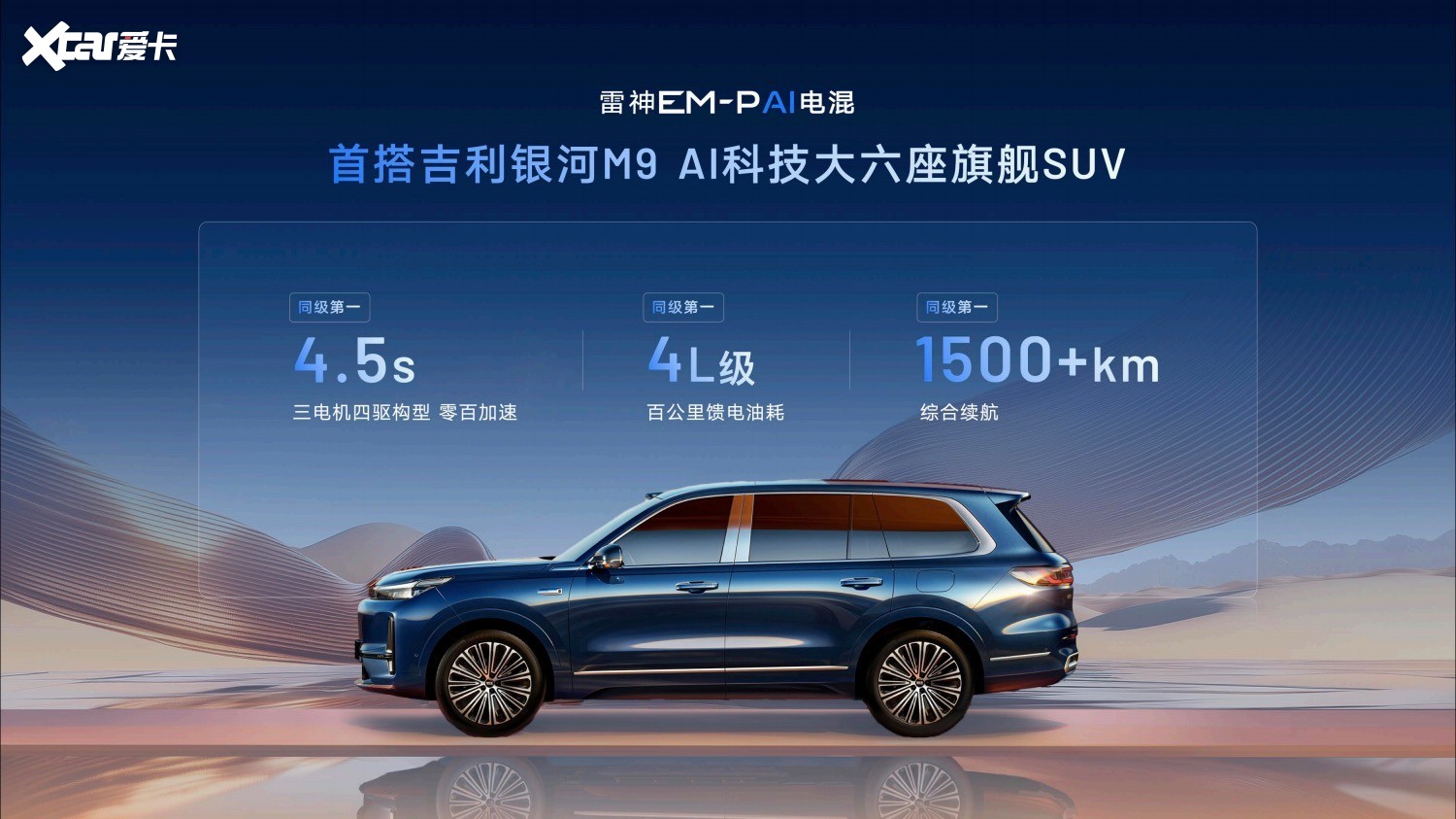 星睿AI云动力2.0