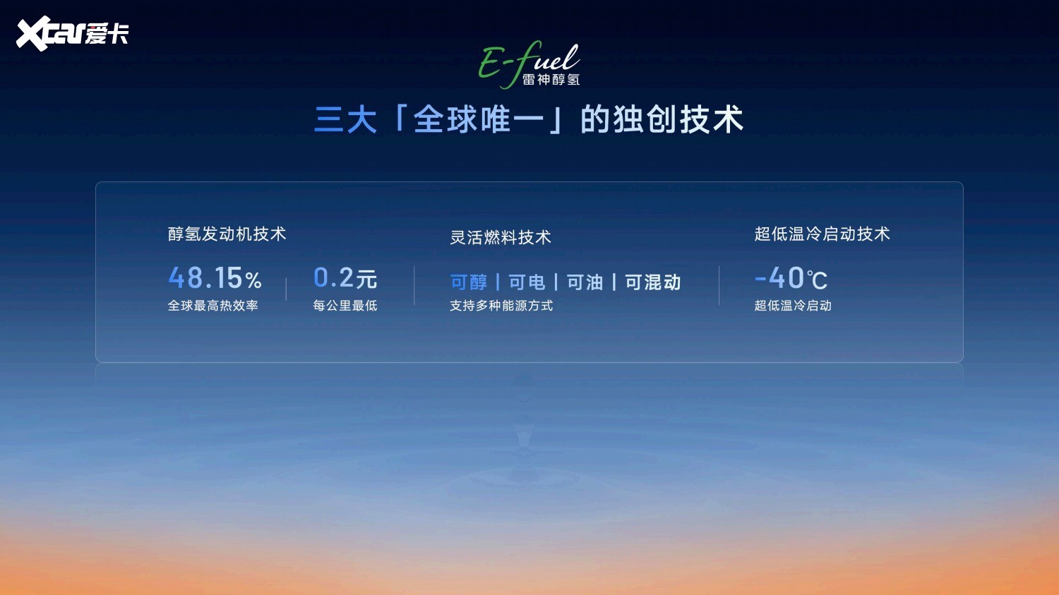 星睿AI云动力2.0
