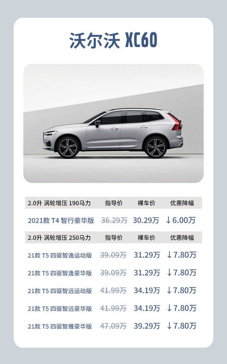 机场路沃尔沃购xc60车赠8800元礼包