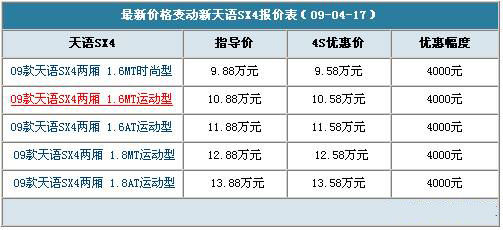 铺集人口_2030年又增3亿城镇人口,铺集发展中的小镇(2)