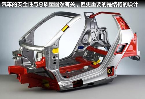 XCAR