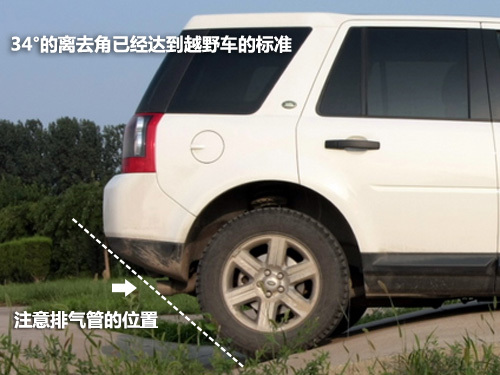四驱测试
