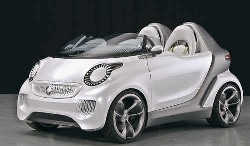 smart elektro roadster