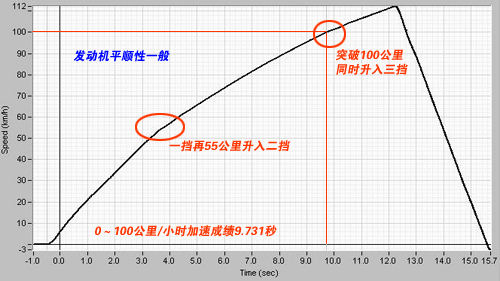 2011110P352025Y79-13-42-0-921428010.jpg