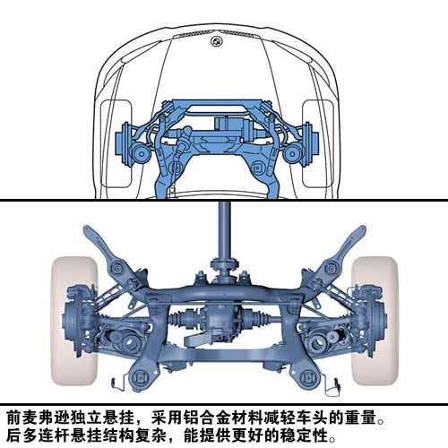 最便宜的宝马 全面测试宝马120i手动 汽车之家