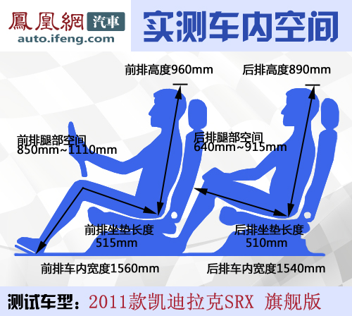 [凤凰测]静态体验凯迪拉克SRX 粗犷背后的细致(6)