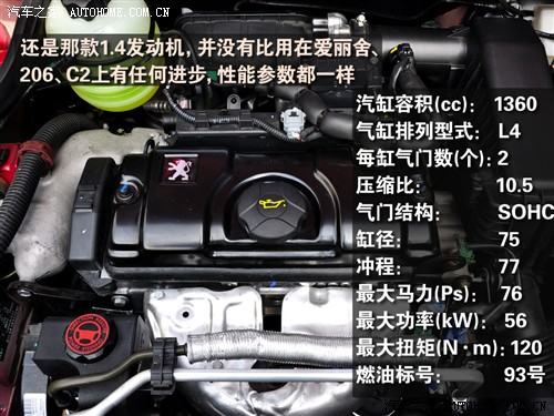 汽车之家 东风标致 标致207 两厢1.4l 手动驭乐版