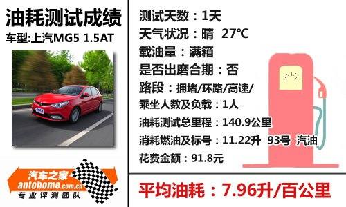外形才是卖点！上汽MG5 1.5AT性能测试 汽车之家