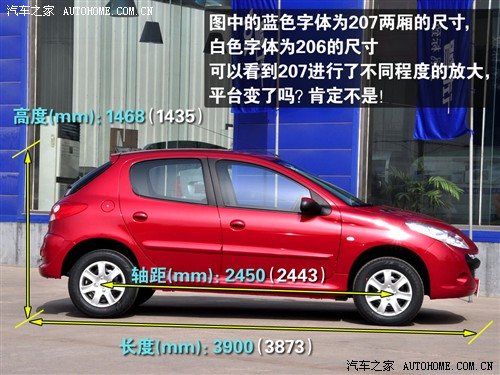 汽车之家 东风标致 标致207 两厢1.4l 手动驭乐版
