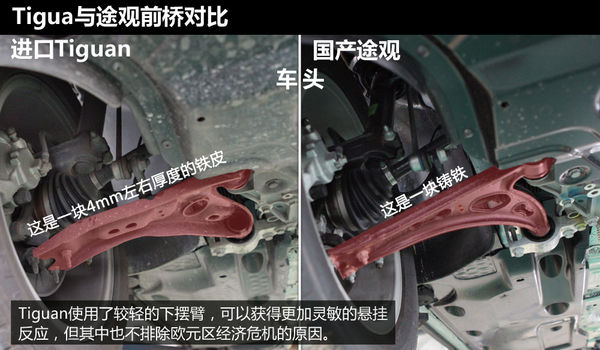 注重实用与乐趣 PCauto测试2012款Tigu