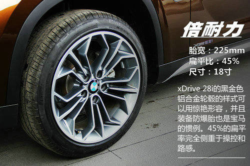 细节品质原汁原味 XGO实拍华晨宝马X1