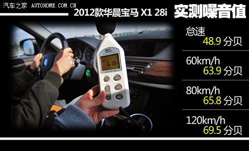 宝马 华晨宝马 宝马x1 2012款 xdrive28i豪华型