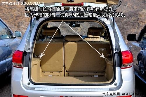 配置高空间大 体验城市SUV长城哈弗H6