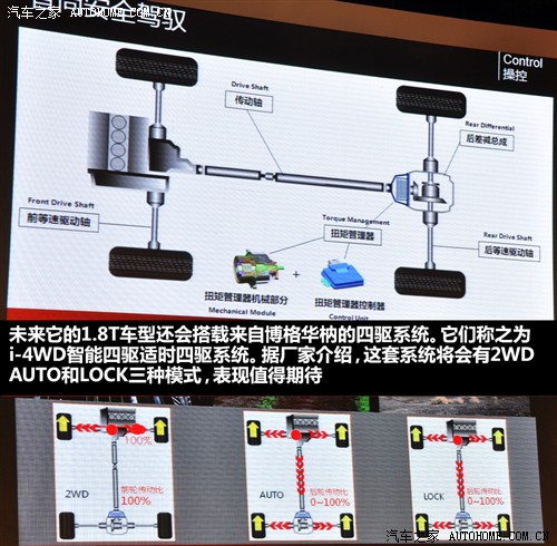 广汽 广汽乘用车 传祺gs5 2012款 2.0 自动尊贵版