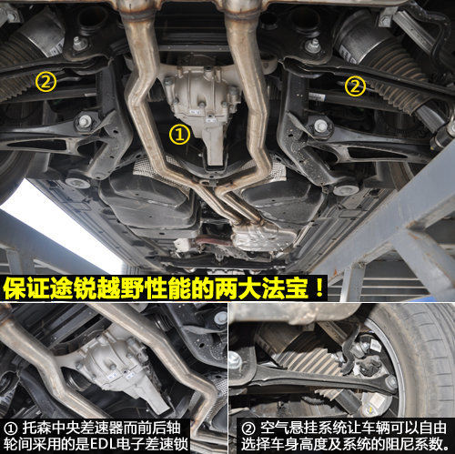 公路与越野多面手 测试途锐混合动力版