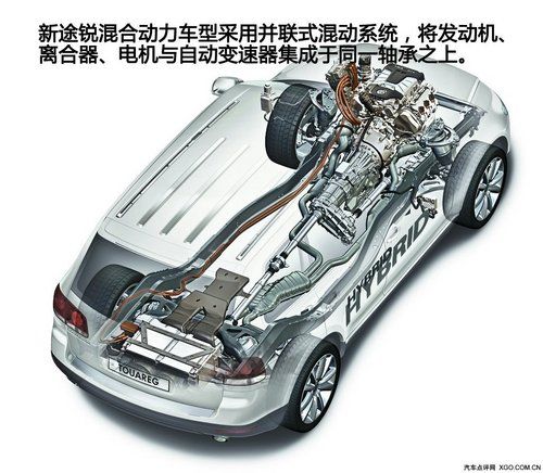 全方位科技武装 体验新途锐混合动力版