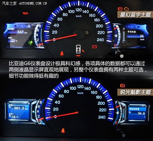 比亚迪 比亚迪 比亚迪g6 2011款 1.5ti 手动尊贵型