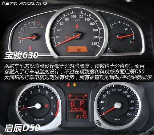 启辰 东风日产 启辰d50 2012款 1.6 自动尊贵版