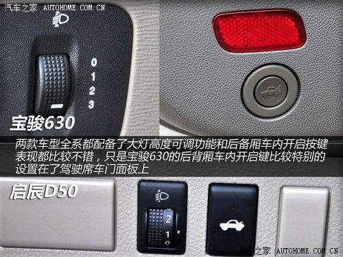 启辰 东风日产 启辰d50 2012款 1.6 自动尊贵版
