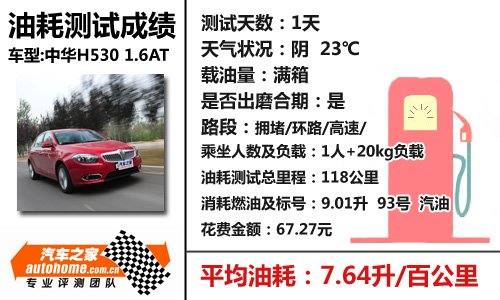 纯家用定位 测试华晨中华H530 1.6AT 汽车之家