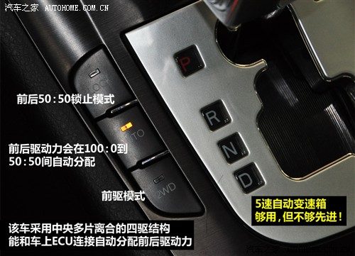 纳智捷 东风裕隆 大7 suv 2011款 基本型