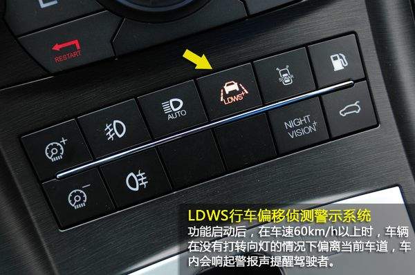 纳智捷 大7 SUV
