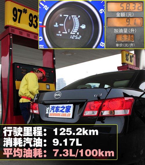 越来越成熟！抢先测试比亚迪G3 1.5MT 汽车之家